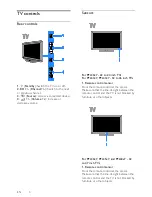 Предварительный просмотр 4 страницы Philips PFL307D User Manual