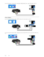 Предварительный просмотр 38 страницы Philips PFL307D User Manual