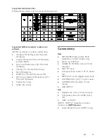 Предварительный просмотр 51 страницы Philips PFL307D User Manual