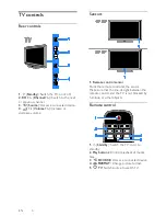 Preview for 4 page of Philips PFL30x7H Series User Manual