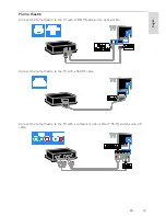 Preview for 43 page of Philips PFL30x7H Series User Manual