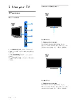 Предварительный просмотр 10 страницы Philips PFL32 User Manual