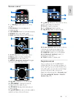 Предварительный просмотр 11 страницы Philips PFL32 User Manual