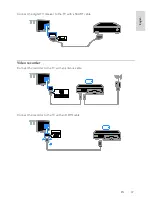 Предварительный просмотр 47 страницы Philips PFL32 User Manual