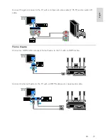 Предварительный просмотр 49 страницы Philips PFL32 User Manual