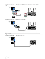 Предварительный просмотр 50 страницы Philips PFL32 User Manual