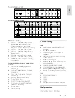 Предварительный просмотр 69 страницы Philips PFL32 User Manual