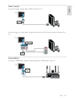 Предварительный просмотр 45 страницы Philips PFL4208D User Manual