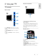 Preview for 11 page of Philips PFL4418H/12 User Manual