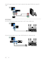 Preview for 52 page of Philips PFL4418H/12 User Manual