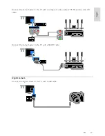 Preview for 53 page of Philips PFL4418H/12 User Manual