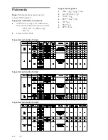 Preview for 70 page of Philips PFL4418H/12 User Manual