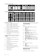 Preview for 72 page of Philips PFL4418H/12 User Manual