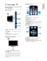 Preview for 11 page of Philips PFL50x8 User Manual