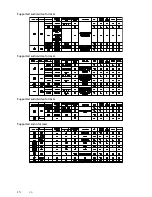 Preview for 68 page of Philips PFL50x8 User Manual