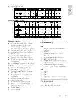 Preview for 69 page of Philips PFL50x8 User Manual