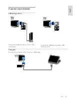 Preview for 53 page of Philips PFL50x8H/12 User Manual