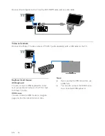 Preview for 54 page of Philips PFL50x8H/12 User Manual