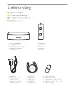 Предварительный просмотр 2 страницы Philips PFS0001/12 Quick Start Manual