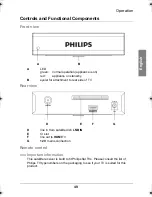 Preview for 5 page of Philips PFS0001 User Manual