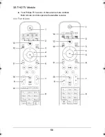 Preview for 6 page of Philips PFS0001 User Manual