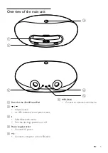 Preview for 7 page of Philips PHDS3600 User Manual