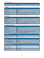 Preview for 20 page of Philips Philipsl274E5QHSB User Manual