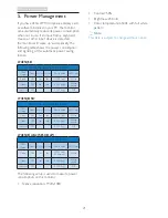 Preview for 23 page of Philips Philipsl274E5QHSB User Manual