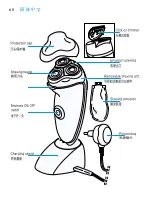 Preview for 58 page of Philips Philishave HQ 6735 Manual