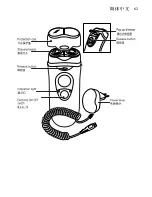 Preview for 61 page of Philips Philishave HQ 686 User Manual