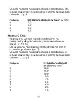 Preview for 21 page of Philips Philishave T301 User Manual