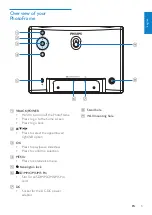 Preview for 6 page of Philips PhotoFrame SPF1207/69 User Manual