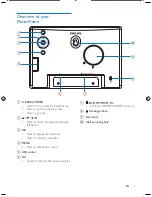 Preview for 6 page of Philips PhotoFrame SPF1528 User Manual