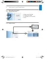 Preview for 9 page of Philips PhotoViewer SPV3000 User Manual