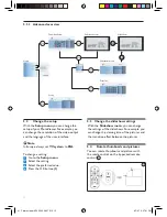 Preview for 10 page of Philips PhotoViewer SPV3000 User Manual