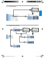 Preview for 29 page of Philips PhotoViewer SPV3000 User Manual