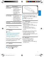 Preview for 35 page of Philips PhotoViewer SPV3000 User Manual