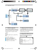 Preview for 48 page of Philips PhotoViewer SPV3000 User Manual