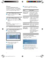 Preview for 52 page of Philips PhotoViewer SPV3000 User Manual