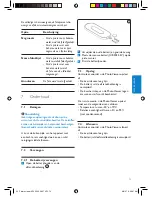 Preview for 71 page of Philips PhotoViewer SPV3000 User Manual