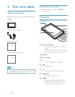 Preview for 8 page of Philips PI3000/93 User Manual