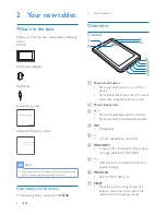 Preview for 8 page of Philips Pi3100 User Manual