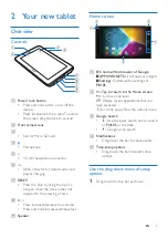 Preview for 7 page of Philips PI3105 User Manual