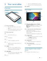 Preview for 7 page of Philips PI3110 User Manual