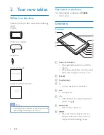 Preview for 7 page of Philips Pi3800 User Manual