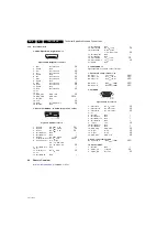 Preview for 4 page of Philips PICO 19PFL3405/60 Service Manual