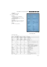 Preview for 15 page of Philips PICO 19PFL3405/60 Service Manual