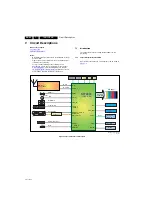 Preview for 20 page of Philips PICO 19PFL3405/60 Service Manual