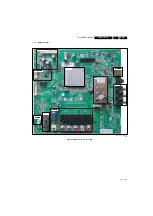 Preview for 21 page of Philips PICO 19PFL3405/60 Service Manual