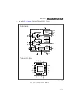 Preview for 27 page of Philips PICO 19PFL3405/60 Service Manual